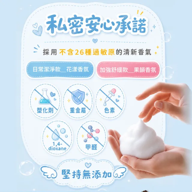 【Dr’s Formula 台塑生醫】CC daily 益生元私密膠原慕斯(2款可選)