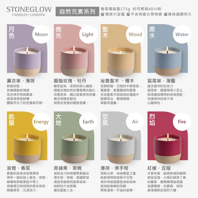 【STONEGLOW】自然療癒身心香氛燭杯限定組(多款任選)