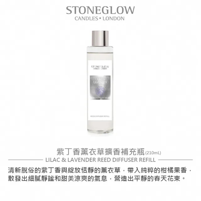【STONEGLOW】女神最愛花草系香氛補充組(補充瓶+擴香棒)