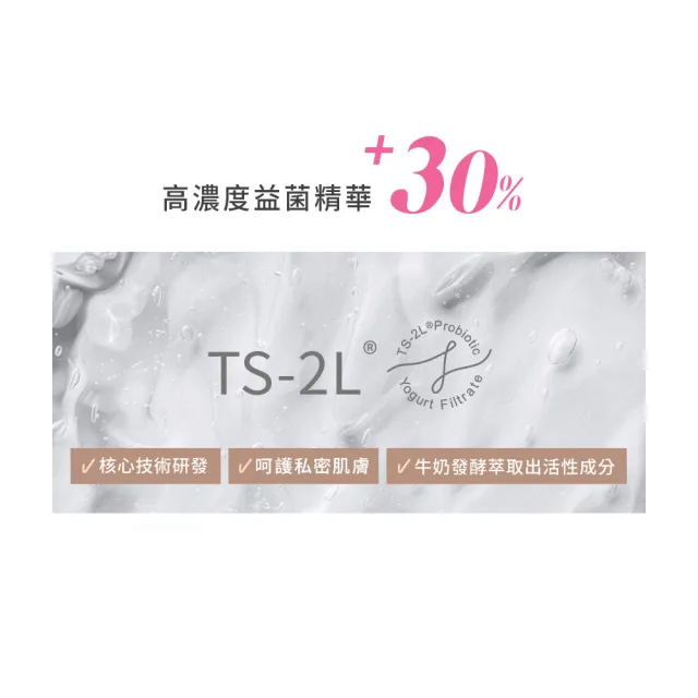 【TS6 護一生】私密保養私密修護凝膠-3盒(7mlX7入)