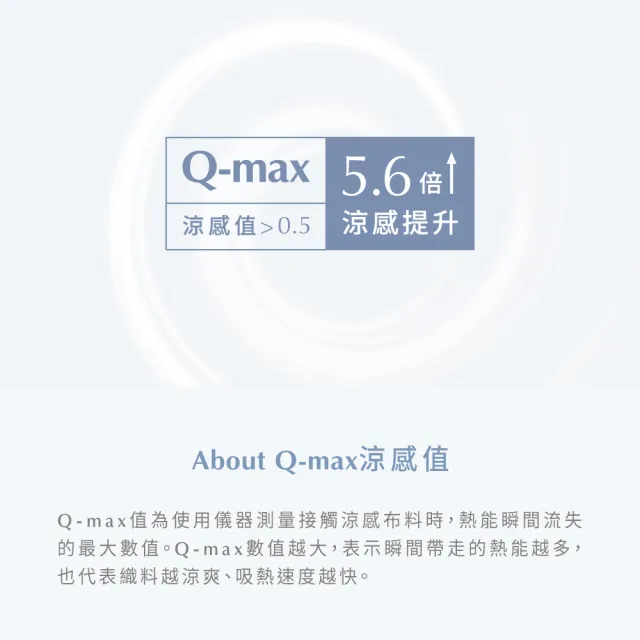 【辰昱】辰昱3D涼感醫療口罩20入單片裝/共四盒(有鼻樑壓條/沁透涼爽/滑順親膚/加大版型)