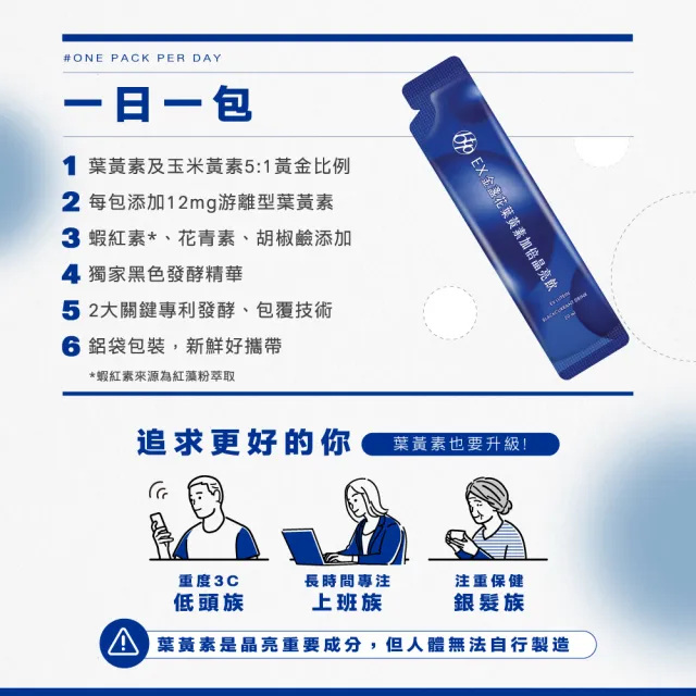 【BTP】EX葉黃素加倍晶亮飲12盒-15入/盒(囤貨組/游離行葉黃素/金盞花/黑色發酵晶華/升級晶亮保護)