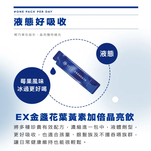 【BTP】EX葉黃素加倍晶亮飲12盒-15入/盒(囤貨組/游離行葉黃素/金盞花/黑色發酵晶華/升級晶亮保護)