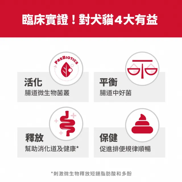 【Hills 希爾思】官方直營 完美消化 成貓 雞肉/鮭魚 1.58公斤(貓飼料 貓糧)