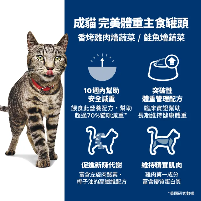 【Hills 希爾思】官方直營 幼/成貓主食罐 泌尿道毛球/完美體重/敏感胃腸/完美消化 82公克×24入(貓罐頭)
