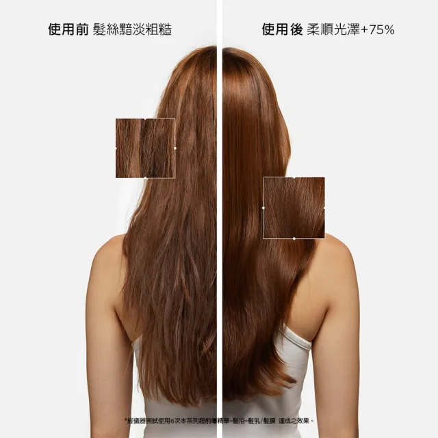 【KERASTASE 巴黎卡詩】白鑽升肽重建髮浴250ml+髮膜200ml(洗髮精/髮浴/髮膜/護髮/修護/養髮)