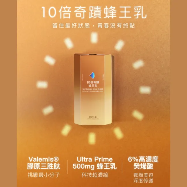 【好好生醫】10倍奇蹟蜂王乳．膠原蛋白三胜肽15包/盒（養顏美容、澎潤Q彈、深層修護、白藜蘆醇）