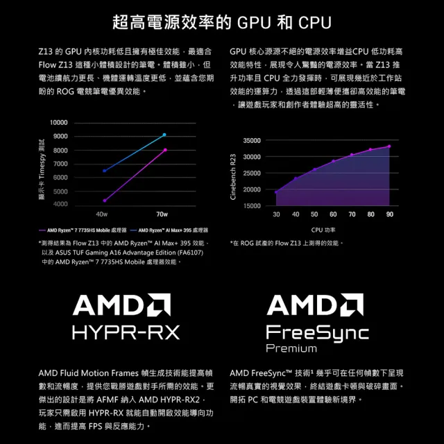 【ASUS 華碩】13.4吋Copilot+PC AI觸控電競筆電(ROG Flow GZ302EA/AI MAX+ 395/64G/1TB/8060S/W11)