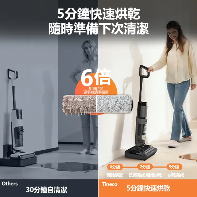 【Tineco 添可】I6 STRETCH PRO 高溫自清潔吸塵洗地機 (22kPa同級最大吸力/60分鐘同級續航王/兩年保固)