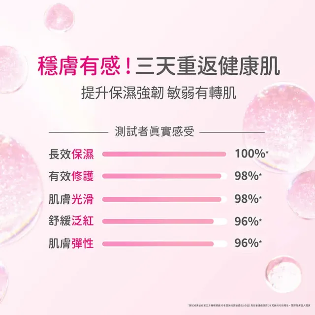 【d program 敏感話題】修護精華轉肌組 (精華45ml+淨膚水18ml+修護霜6g)