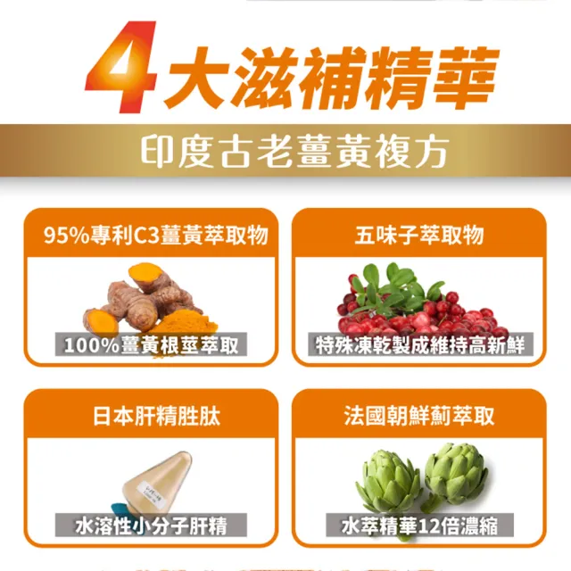 【達摩本草】古印度專利薑黃素複方 4入組(1入30顆）（共120顆)