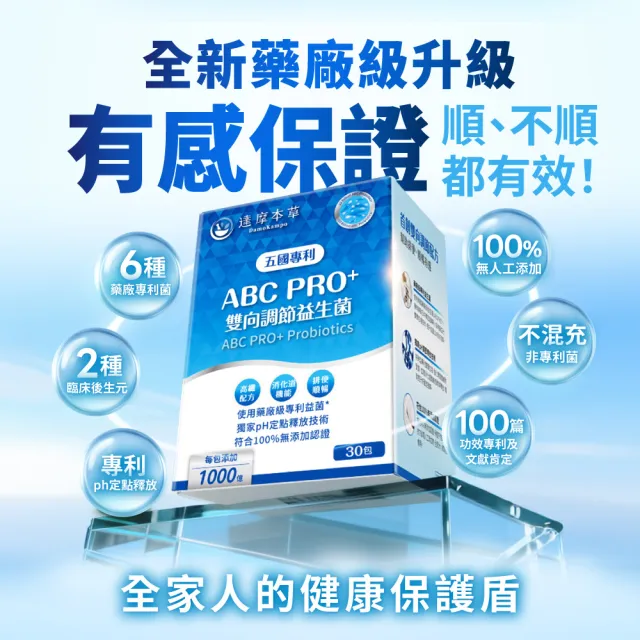 【達摩本草】ABC PRO+雙向調節益生菌6入組180包(百篇專利、6種藥廠級專利菌、22篇臨床研究)