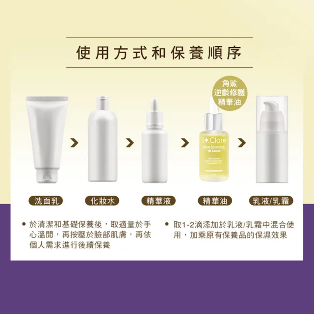 【St.Clare 聖克萊爾】特護全效精華3入組(角鯊修護精華油30ml+杜鵑花酸煥白精華30ml+倍速修護精華30ml)