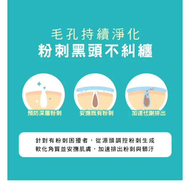【St.Clare 聖克萊爾】5%杏仁酸粉刺代謝精華30mlx2入組