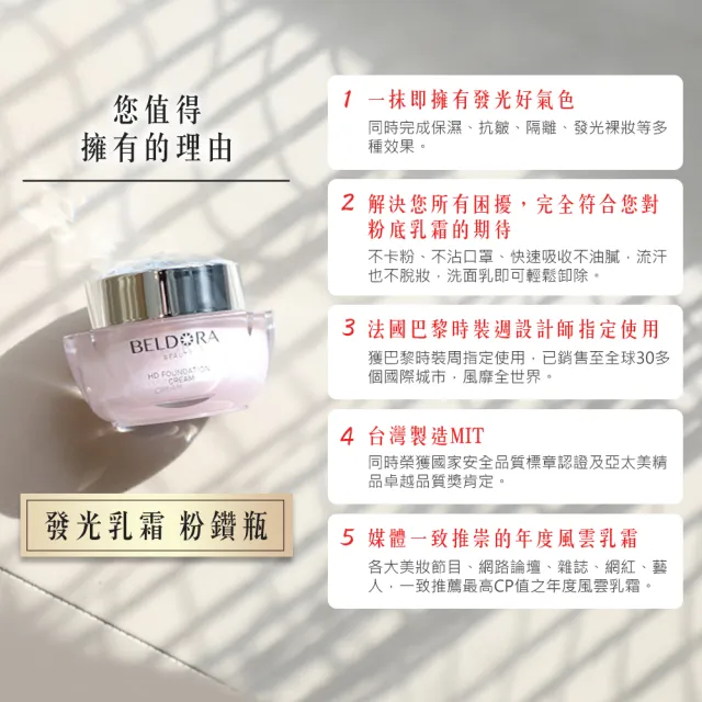 【BELDORA 蓓朵娜】發光美白組(粉鑽瓶EX30g+白月光美白激活露+馬卡龍防曬乳 SPF50+ PA++++ 50ml)