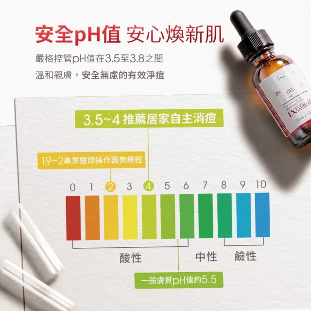 【JS 婕洛妮絲】8%杏仁酸淨痘精華30mlx3（極效淨痘）