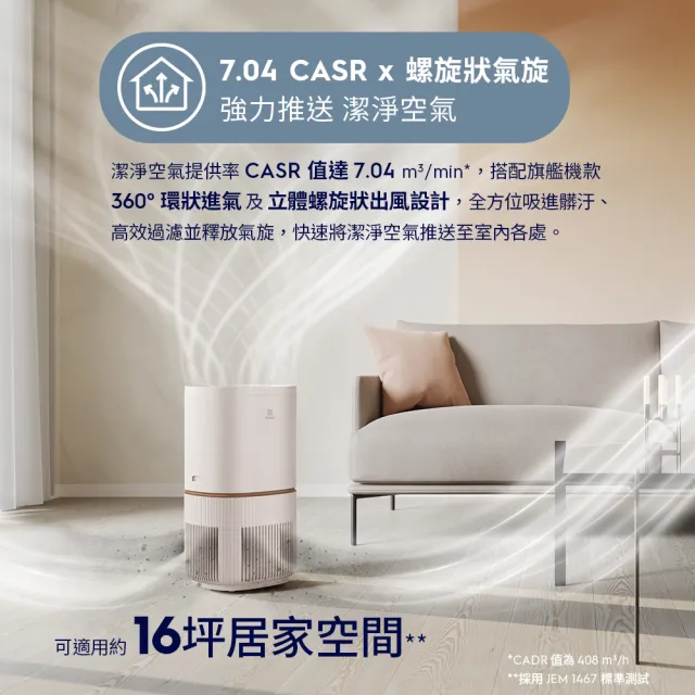 【Electrolux 伊萊克斯】雙11限定 極適家居500 UV抗敏清淨機EP53-48SWA 48UGA 48WBA(16坪適用/UV殺菌)