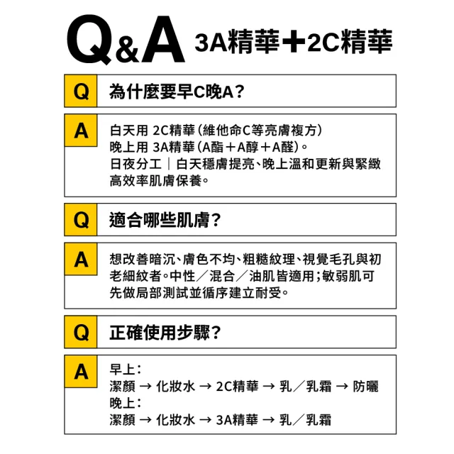 【MIRAE 未來美】PRO+早C晚A★(3A A醇煥膚緊緻精華+2C 維他命C美白淡斑精華)