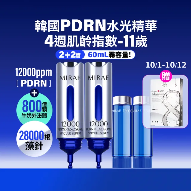 【MIRAE 未來美】專業院線韓國PDRN+牛奶外泌體新生精華(精華*2+補充管*2 共60mL)