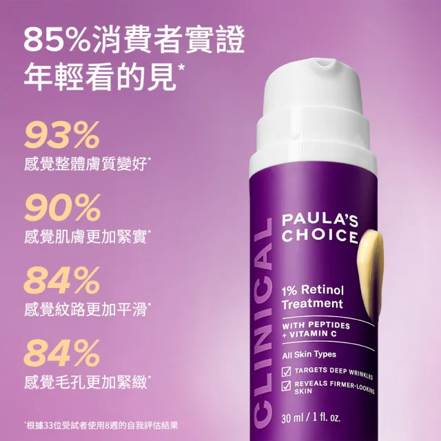 即期品【PAULA’S CHOICE 寶拉珍選】C25瞬效亮白淡斑精華＋1％A醇逆齡精華乳30ml(早C晚A進階版)