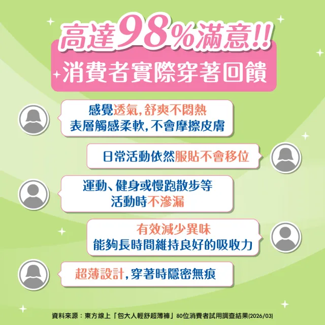 【包大人】輕舒超薄褲/活力隱形褲/防漏安心復健褲 成人紙尿褲/尿布 M-L/XL 兩箱組  (4包/箱購 褲型)