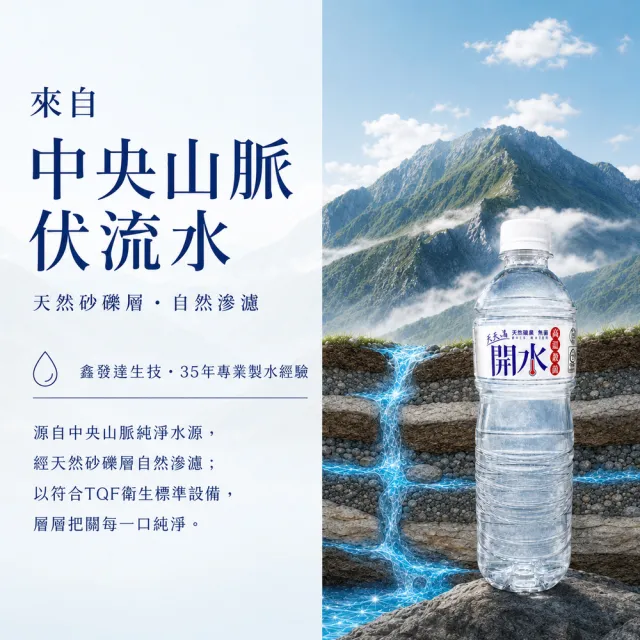 【SOLABLUE 潗淨藍】天天喝開水600mlx2箱(共48入礦泉水 純水 高溫煮沸)