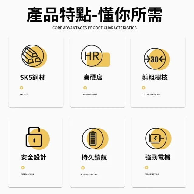 【小達】電動剪刀 高枝剪 電動修枝剪 樹枝剪 園藝剪刀 電動剪（五節兩電）無刷電機/輕巧機身