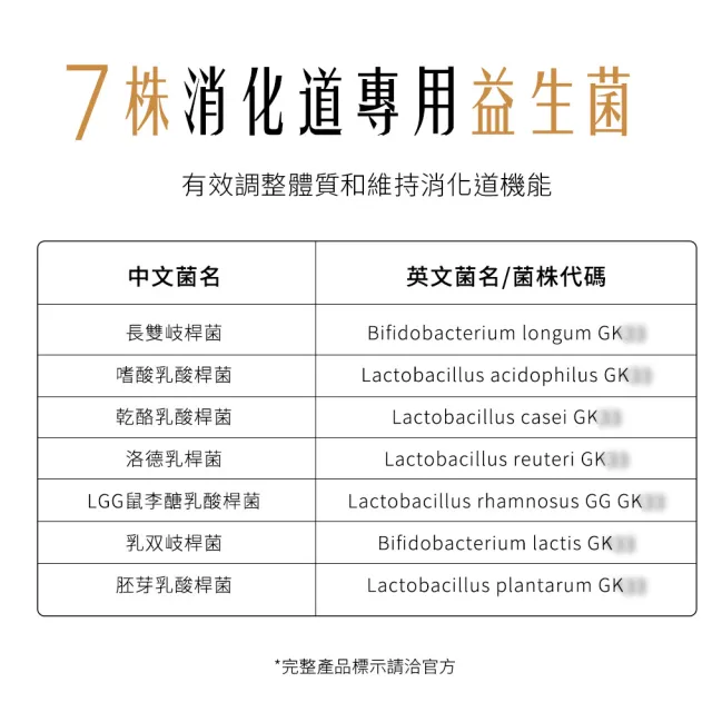 【HH 草本新淨界】HH益生菌高纖粉 30包(200億益生菌 足量高纖 腸胃益生菌 蔬果雙酵素)