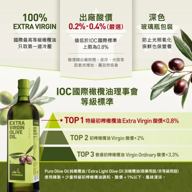【慕雅利華】梧堤耶+艾奇利華特級初榨冷壓橄欖油(1000mlx2瓶+1000mlx2瓶)
