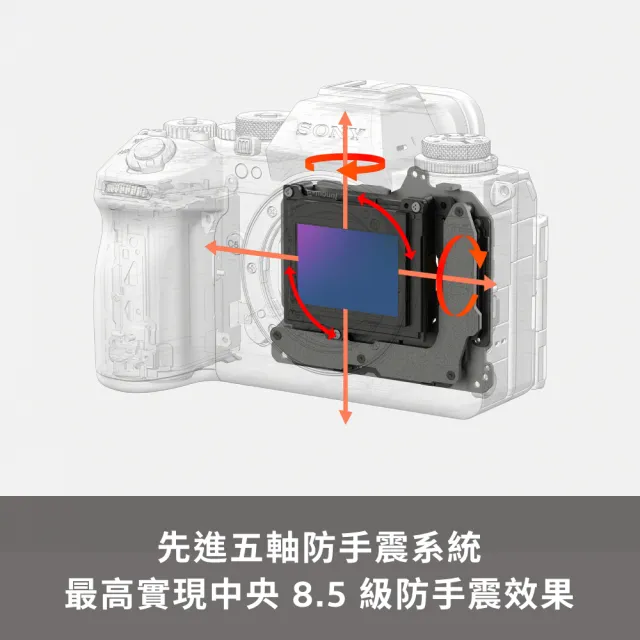 【SONY 索尼】全片幅單眼相機 ILCE-1M2 A1 II 單機(公司貨 保固18+6個月)