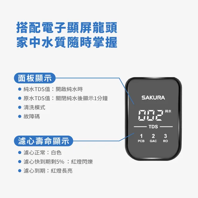 【SAKURA 櫻花】P0261RO淨水器 (原廠安裝-官方直營)