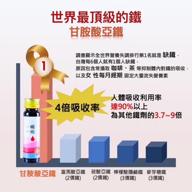 【薇爾艾伯】3倍濃縮暖暖黑棗萃取補養聖品x3盒(30mlx8瓶/盒)