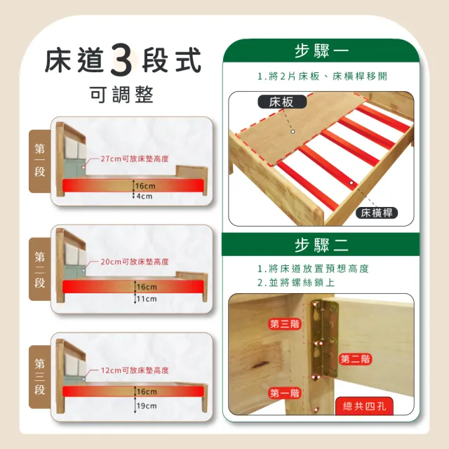 【IHouse】907北歐實木 雙人5尺床台/收納床架(3段高度可調)