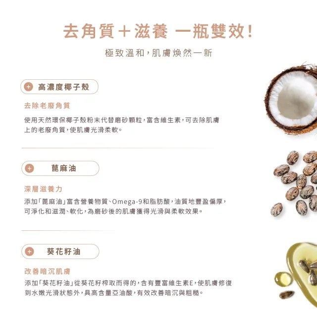 【LIP Intimate Care 瑞典私密護理】私密柔膚去角質凝露 50ml(減少毛髮倒生 私密去角質 改善粗糙暗沉)