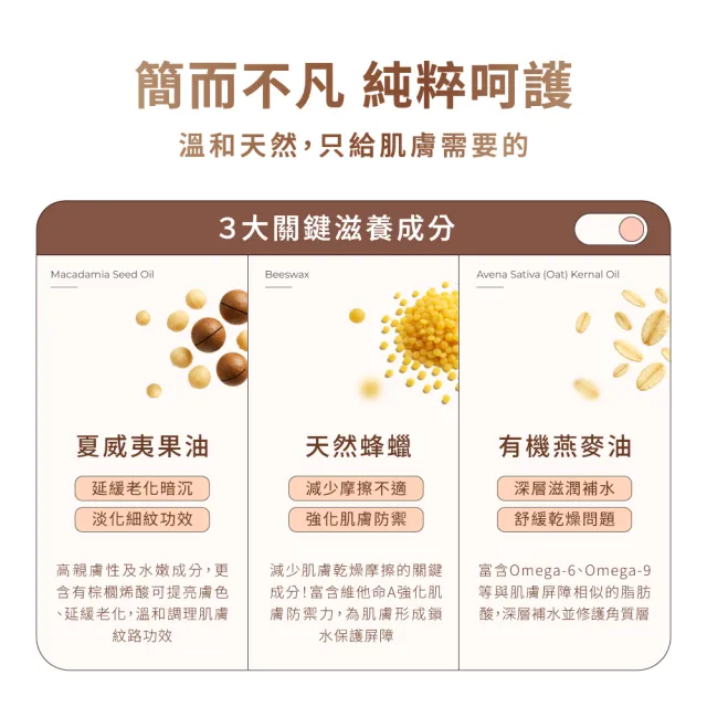 【LIP Intimate Care 瑞典私密護理】私密全效萬用修護膏 50ml(私密保濕 提亮撫紋 減少乾燥摩擦)
