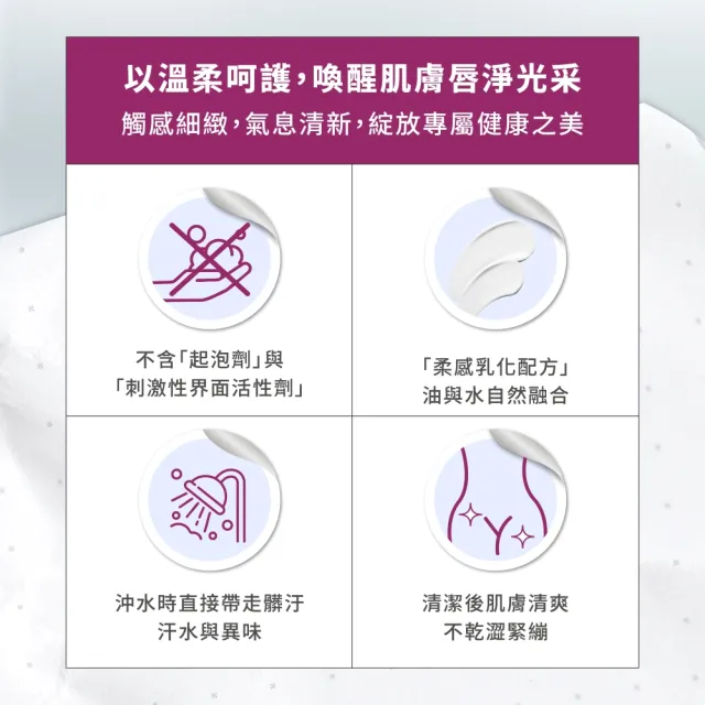 【LIP Intimate Care 瑞典私密護理】唇淨自在雙星組(甜菜荷荷芭油私密潔膚乳+益生元平衡私密護理油)
