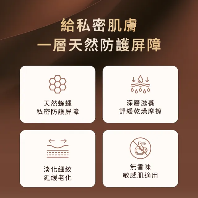 【LIP Intimate Care 瑞典私密護理】唇淨潔膚潤澤組(甜菜荷荷芭油私密潔膚乳+私密全效萬用修復膏)