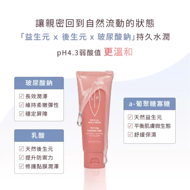 【LIP Intimate Care 瑞典私密護理】唇淨護理滋潤組(益生元私密凝膠+沙棘護理油30ml)
