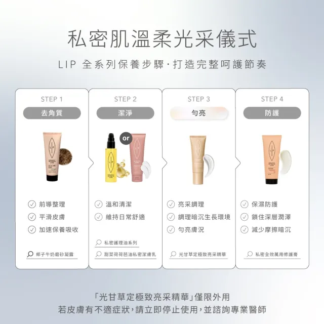 【LIP Intimate Care 瑞典私密護理】唇淨私密茉莉亮采組(茉莉益生元噴霧＋沙棘護理油＋光甘草定亮采精華)