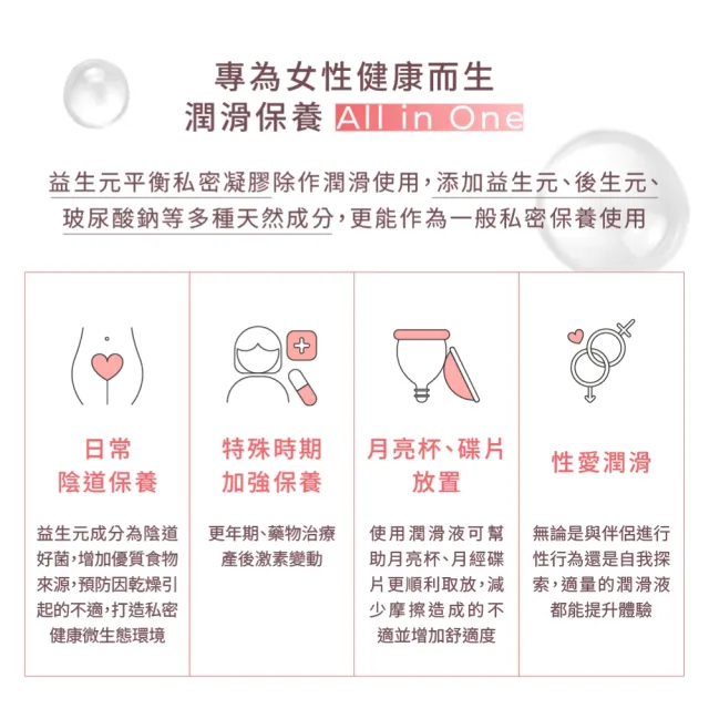 【LIP Intimate Care 瑞典私密護理】益生元平衡私密凝膠4入組(舒緩陰道乾澀 溫和無刺激水性配方)