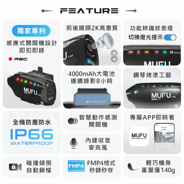 【MUFU】V40S 極光機 雙鏡頭機車行車記錄器-側邊款｜賀銷售突破2萬台 超值慶功四件組