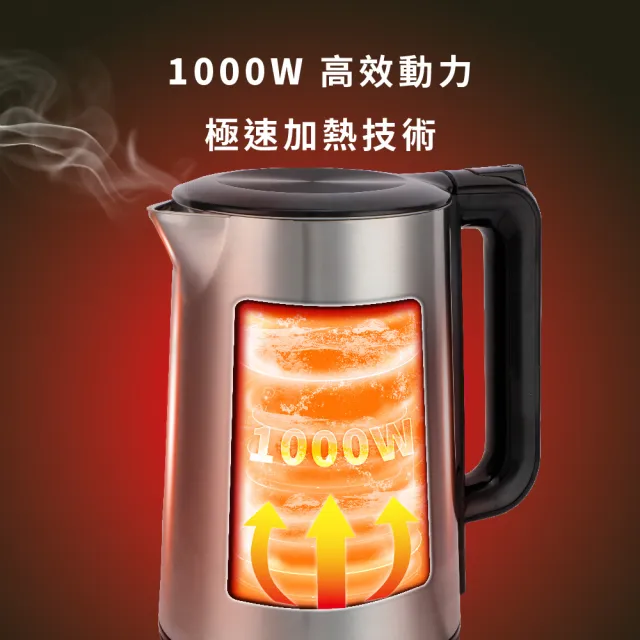 【元山】1.7L觸控式彩屏304不鏽鋼雙層電茶壺 YS-5172EPT