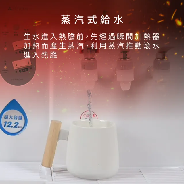 【元山】12.2L 一級能效省電壓縮機製冷冰溫熱飲水機 蒸式冰 YS-9990DWIE(飲水機/開飲機)