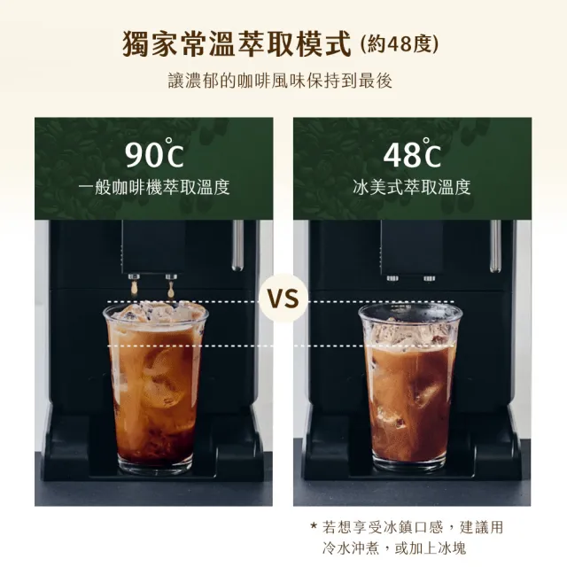 【Cuisinart 美膳雅】全自動雙溫萃取義式咖啡機 EM-550TW
