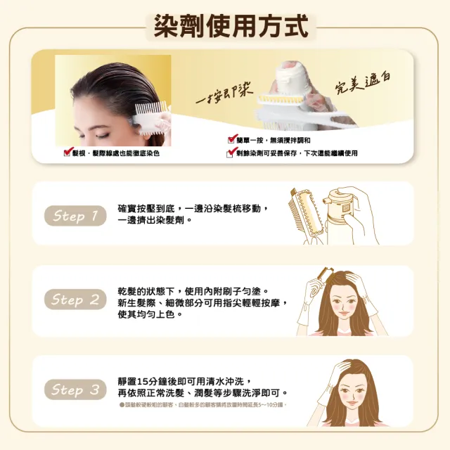 【DARIYA】沙龍級白髮專用快速染髮霜(任選3盒)