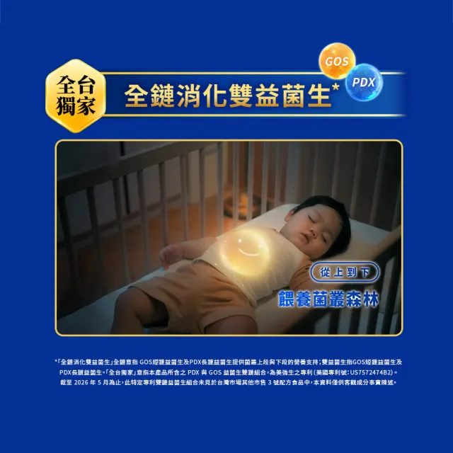 【美強生】官方直營 Enfa A+優生4號 3-7歲適用 兒童營養配方_HMO新配方 (850gx3入)