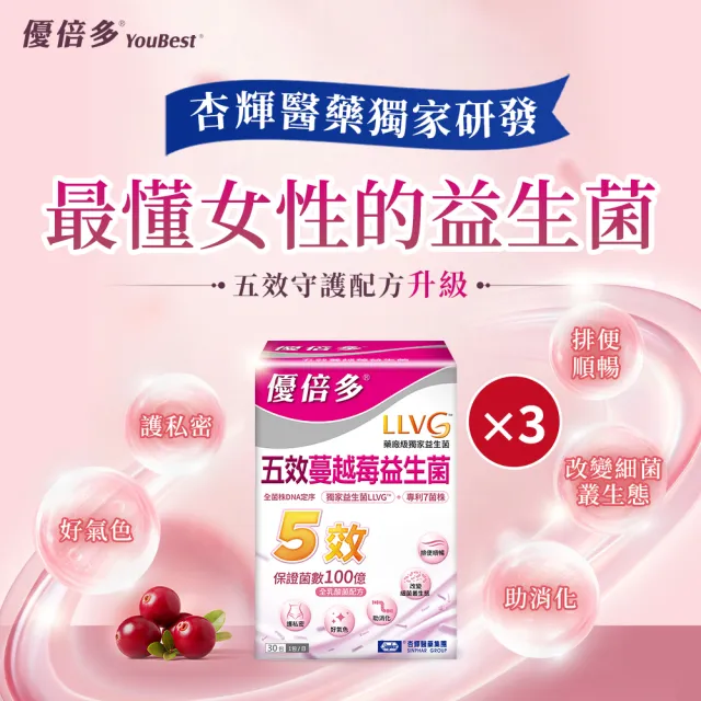 【YouBest 優倍多】五效蔓越莓益生菌3入(共90包-順暢益生菌 杏輝獨家菌株LLVG 保證菌數100億)