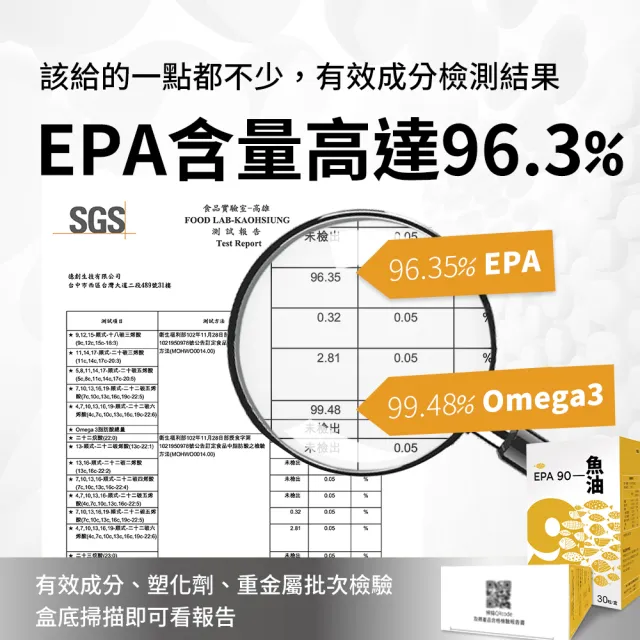 【De Chuang 德創生技】EPA 90 mini 魚油 醫師推薦 快樂魚油(1入組 共30粒)