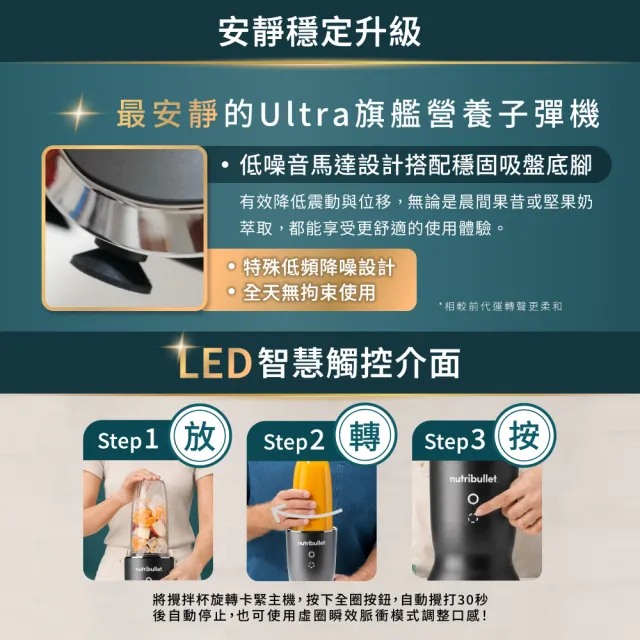 【nutribullet 紐粹樂】1200瓦Ultra頂級勁速營養瞬萃果汁機NB-500(登記送DR.WU角鯊精華油)
