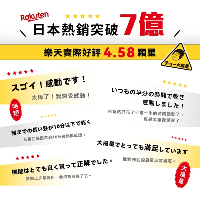 【DOSHISHA】猩猩之握風暴吹風機